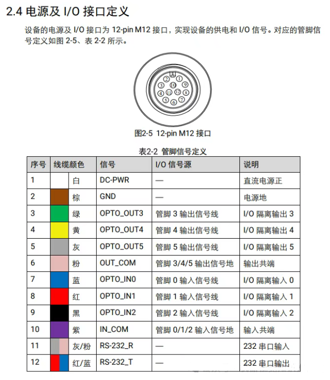 ?？底x碼器接線說明.png