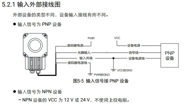 ?？底x碼器接線說明.png