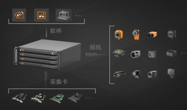 ?？禉C(jī)器人上架式工控機(jī).png