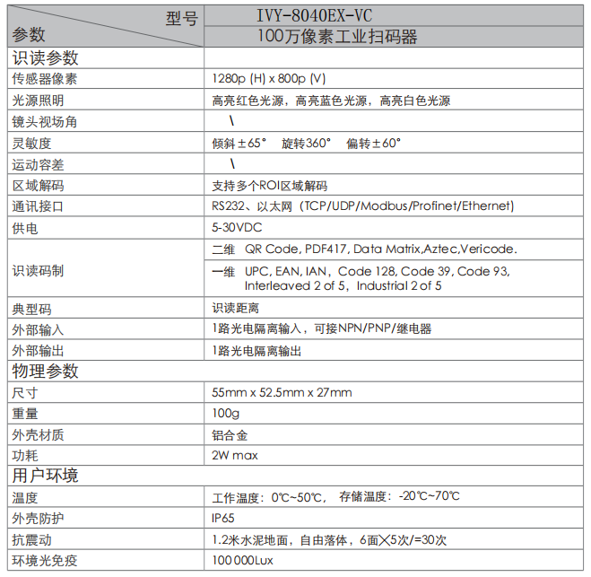 IVY-8040EX-VC工業掃碼器100萬像素Vericode液晶屏二維碼OCR字符同時讀取參數.png IVY-8040EX-VC工業掃碼器100萬像素Vericode液晶屏二維碼OCR字符同時讀取參數.png